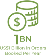 new-stat-billion