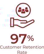 new-stat-retention new-stat-retention